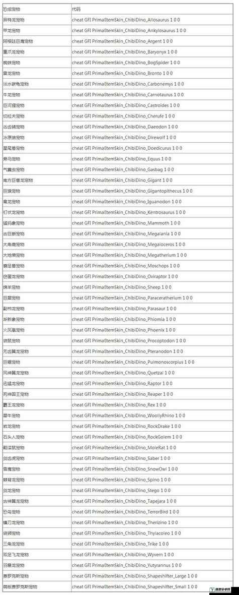 方舟生存进化游戏全攻略，详尽武器制作代码图鉴及武器大全