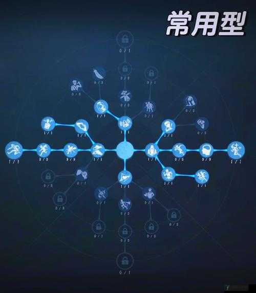 第五人格求生者高效转点技巧，全面攻略与推荐策略解析